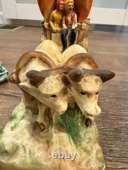 SOUTHWESTERN 1914 CHALKWARE COVERED WAGON Table Lamp Witho Wiring